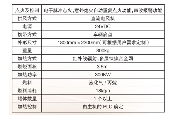 远红外91短视频免费看墙